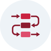 Simple flowchart: three rounded pink blocks connected by arrows, including looping arrows that return to earlier steps